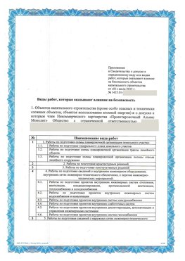 Приложение к свидетельству о допуске к определенному виду или видам работ Новошахтинск СРО в проектировании